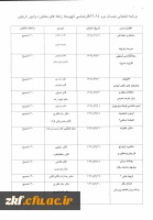 مشاوره ناپیوسته