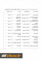 ابتدایی نا پیوسته