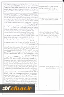 مدارک مورد نیاز 2