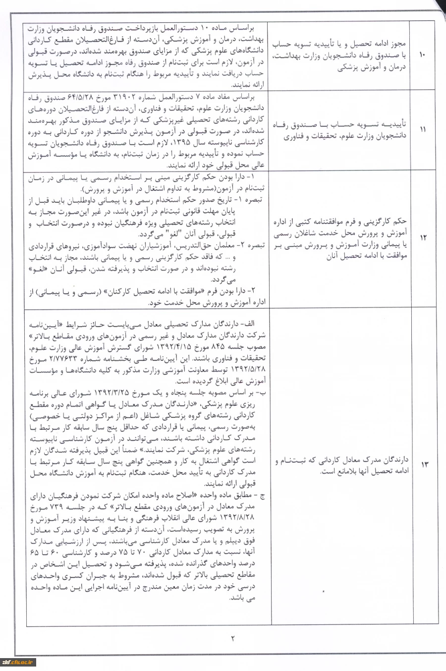 مدارک مورد نیاز 2