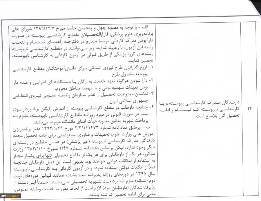 مدارک مورد نیاز 3