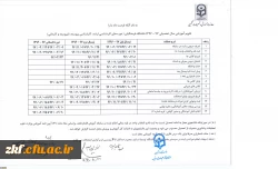 تقویم آموزشی1