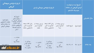 تقویم اجرایی میهمانی و انتقال دانشجویان برای سال تحصیلی 98-1397 (کل کشور)
