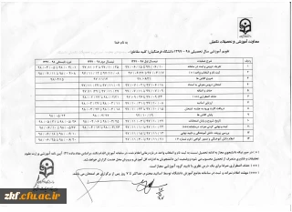 تقویم آموزشی سال تحصیلی1398-1397 دانشگاه فرهنگیان