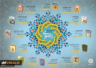 نهمین جشنواره کتابخوانی رضوی