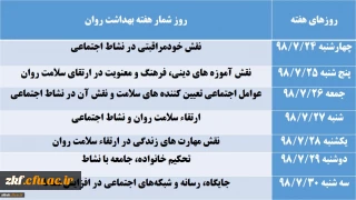 روز شمار هفته بهداشت روان