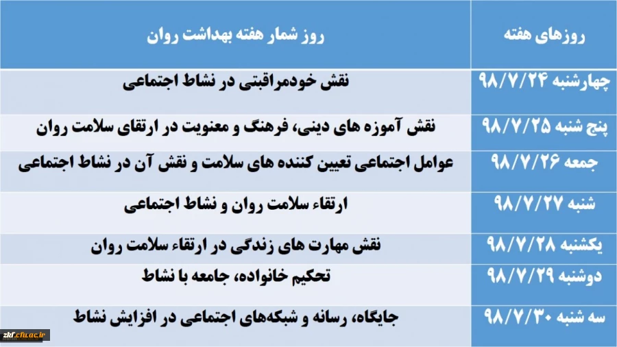 روز شمار هفته بهداشت روان 2