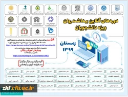 کارگاه آموزشی آنلاین با هدف ارتقاء بهداشت روان دوره زمستان 99 ویژه دانشجو معلمان  2