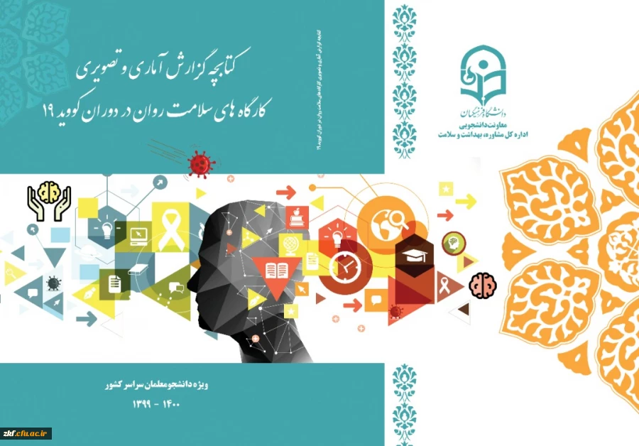 کتابچه گزارش کارگاه های سلامت روان استان ها در دوران کووید 19  2