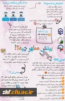 فراخوان ثبت نام مرحله اول دوره بینش مطهر
با محوریت آثار شهید مرتضی مطهری  2